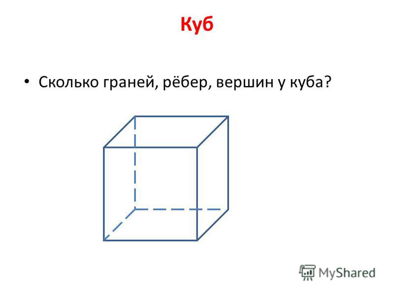 Сколько граней в кубе. Грань ребро вершина Куба. Куб грани и ребра. Куб грани ребра вершины. Грани и ребра Куба.