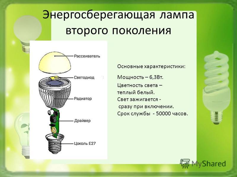 Энергосберегающая лампа схема 8 класс физика. Энергосберегающая лампочка строение.