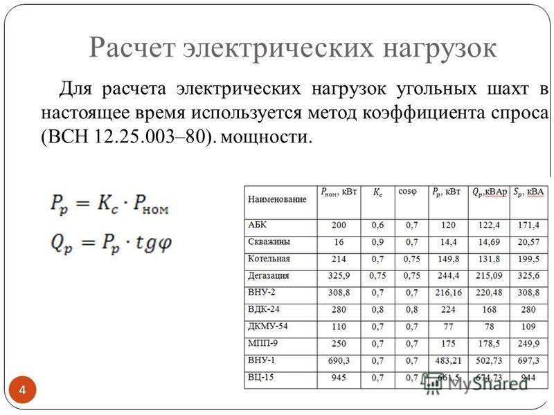 Расчет электрических нагрузок методом коэффициента максимума с помощью расчетных таблиц и диаграмм