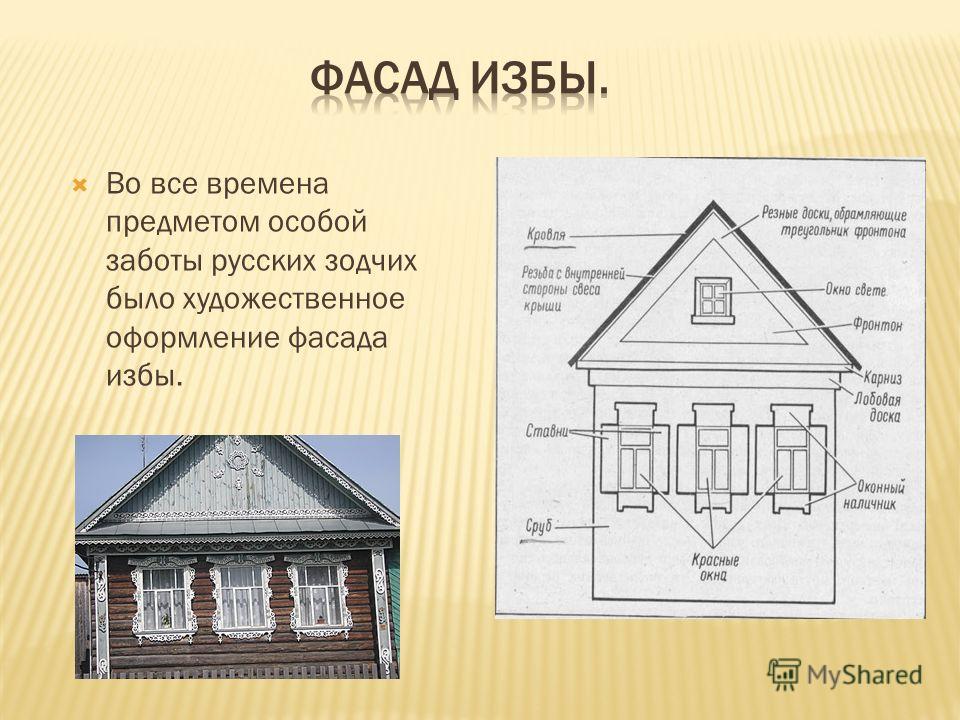 Основные элементы русской избы