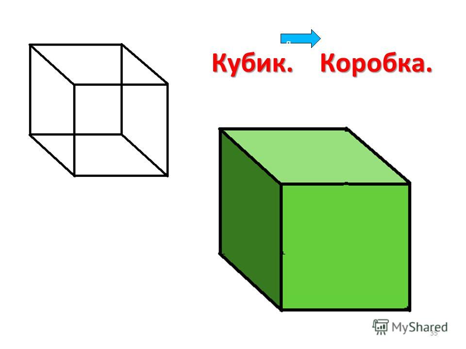 Квадрат куба