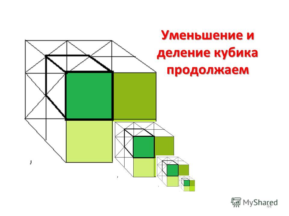 Cube перевод на русский