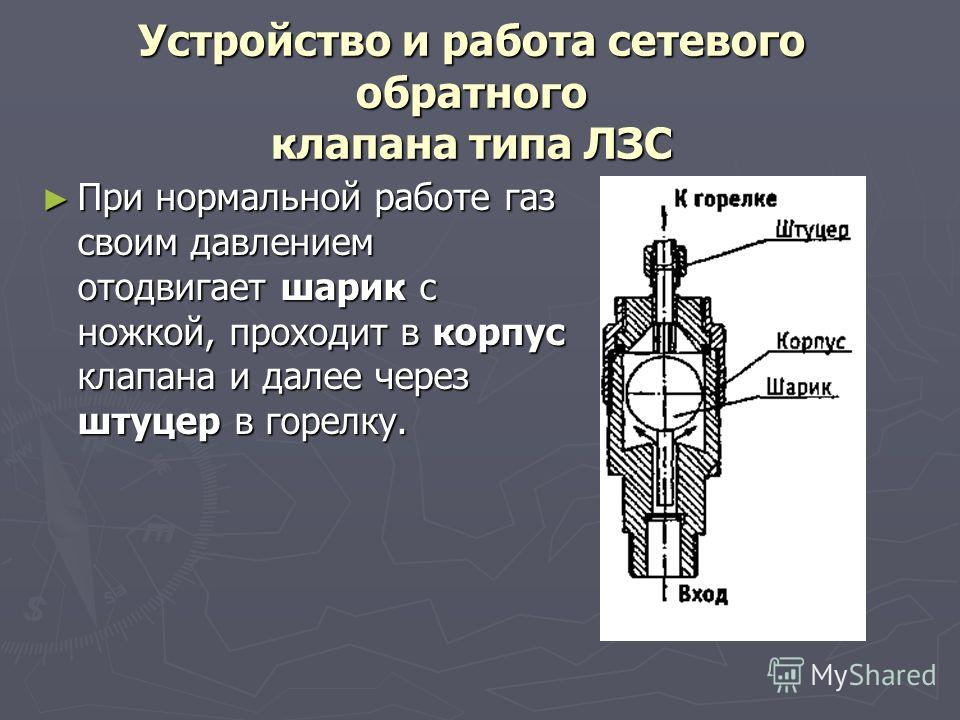 Принцип работы обратного клапана для газа