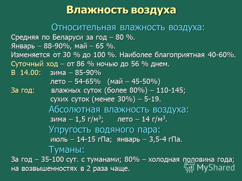 Влажность в сочи. Влажность в Беларуси. Влажность воздуха в Беларуси. Влажность воздуха летом. Средняя влажность в Беларуси в год.