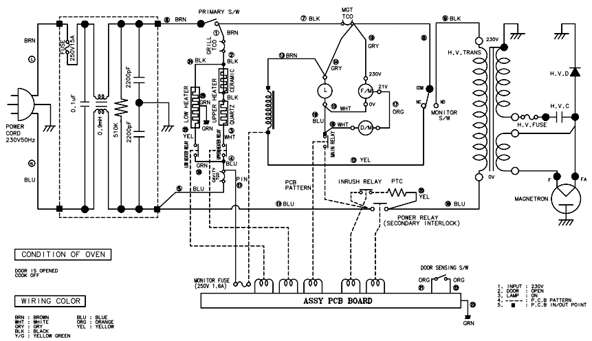 Электрическая схема микроволновой печи