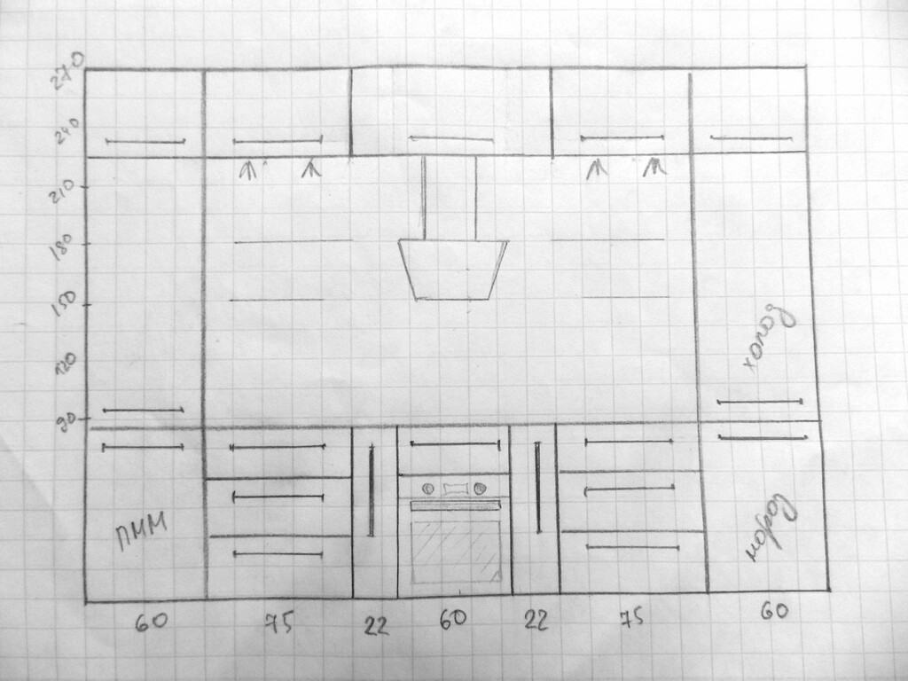 Как нарисовать план кухни с мебелью на бумаге