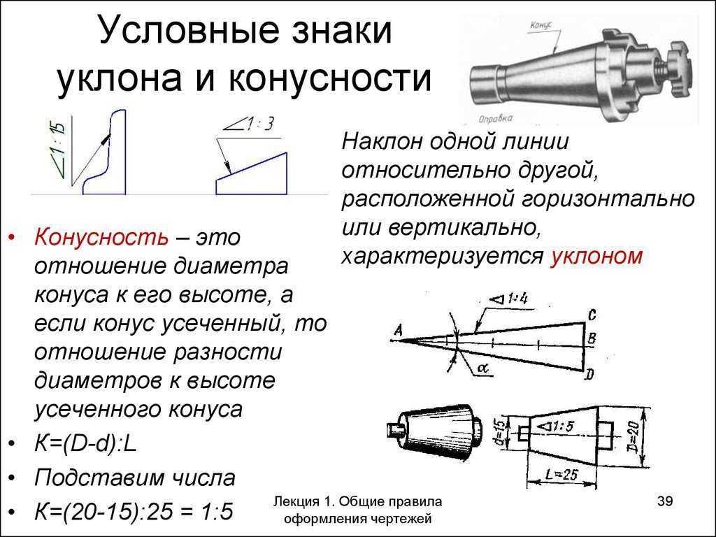 Конусность 1 12