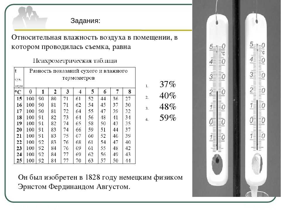 Температуры влажность сильные. Измерение относительной влажности воздуха 2 термометрами. Гигрометр для измерения влажность бетона. Влажность воздуха термометр таблица. Определение относительной влажности в помещении.