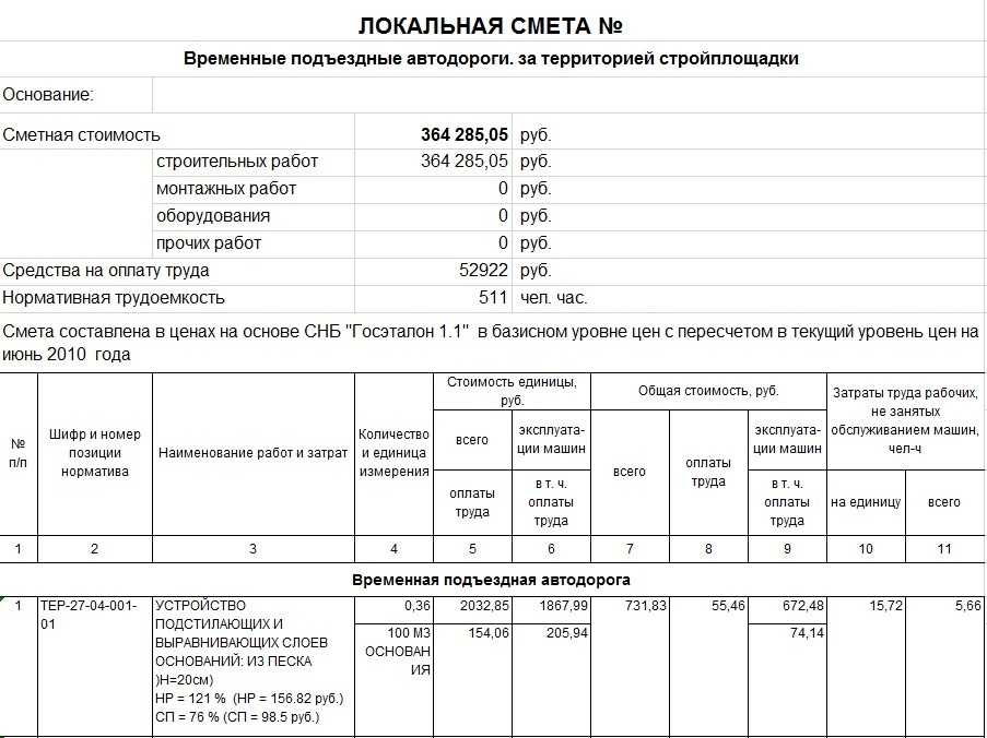 Смета на рекультивацию свалки образец