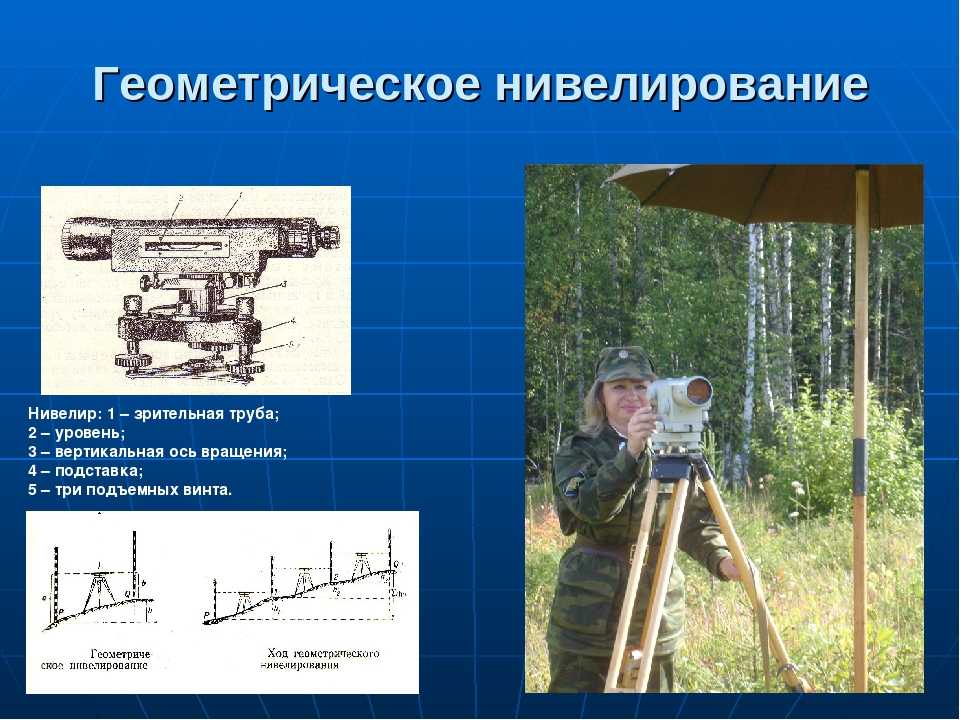 Нивелированием называется. Нивелир. Методы нивелирования. Нивелирование вперед геодезия. Геометрическое нивелирование. Способы геометрического нивелирования.