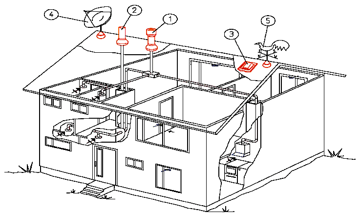 Схема вентиляции в частном доме с мансардой схема