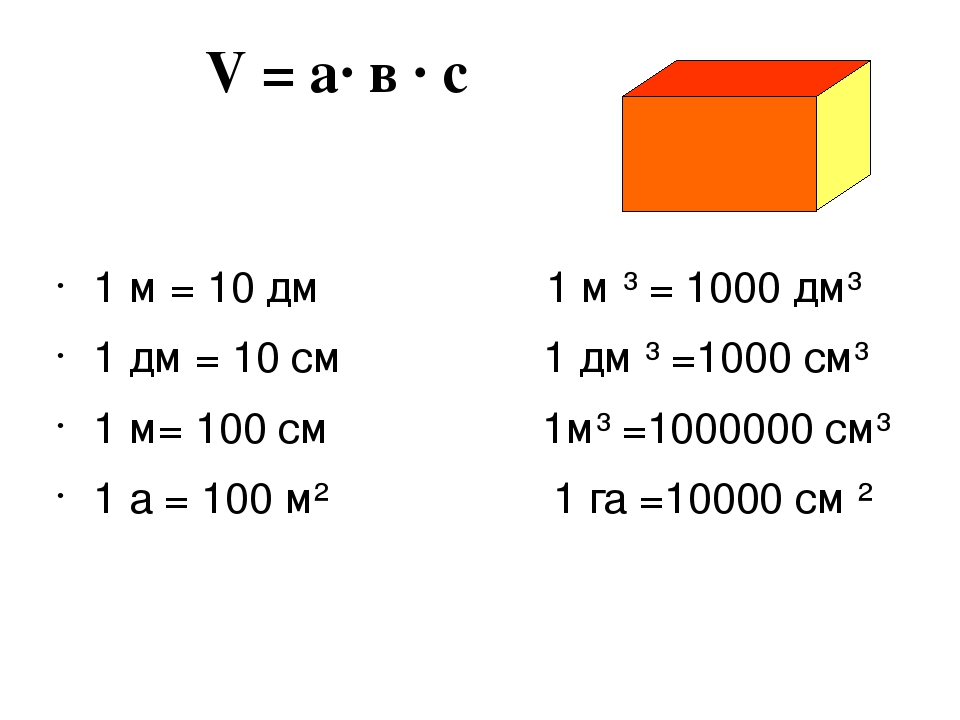 М кубический в м квадратный. Как переводить сантиметры куб в метры куб. Сколько в 1 куб метре куб сантиметров. Как куб перевести метры кубические. Сколько куб см в 1 куб м.