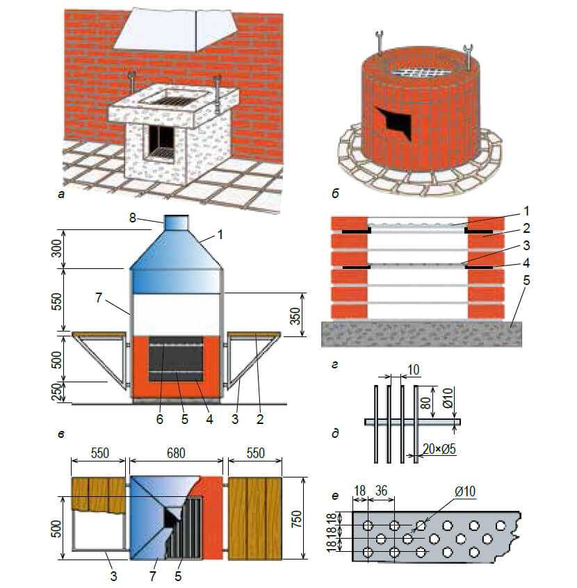 Мангал тандыр печь для казана на даче фото проекты чертежи и размеры