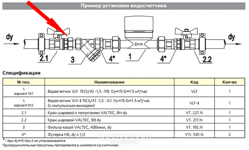 Схема установки счетчика воды с обратным клапаном