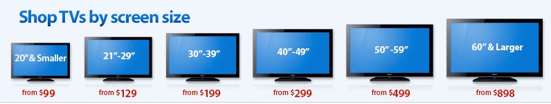 Разница 40 см. Дюймы монитора. 40 Дюймовый телевизор. Телевизор 32 и 43 дюйма. Сравнение диагоналей телевизоров.