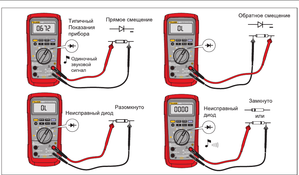 Схема подключения мультиметра