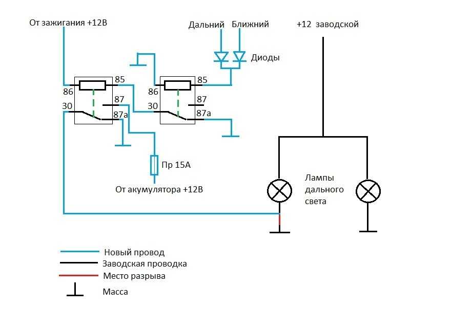 Киа рио ближний свет горит в пол накала