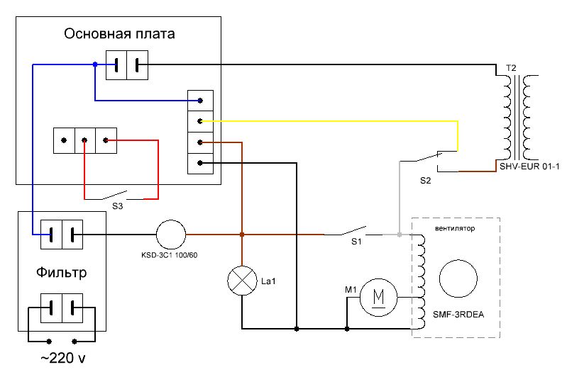 Принципиальная электрическая схема микроволновой печи samsung