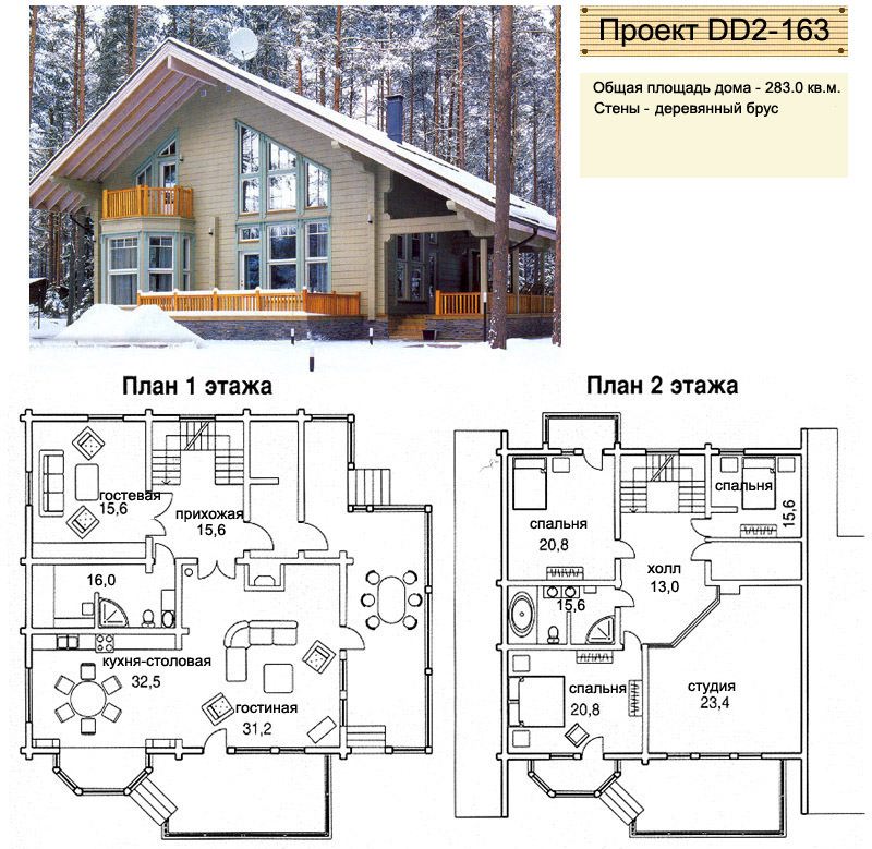 Проекты домов площадью до 150 м2 в современном