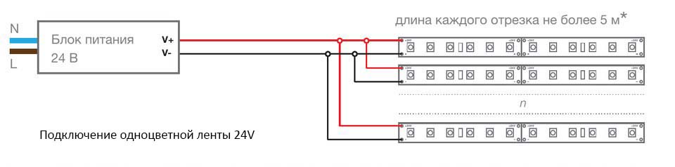 Схема подключения ts18pro. Схема подключения ленты 12 вольт. Схемы подключения светодиодной ленты на 24в. Схема подсоединения диодной ленты.