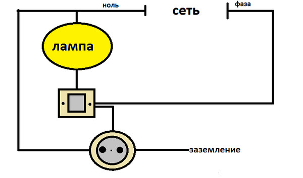 Выключатель от розетки схема