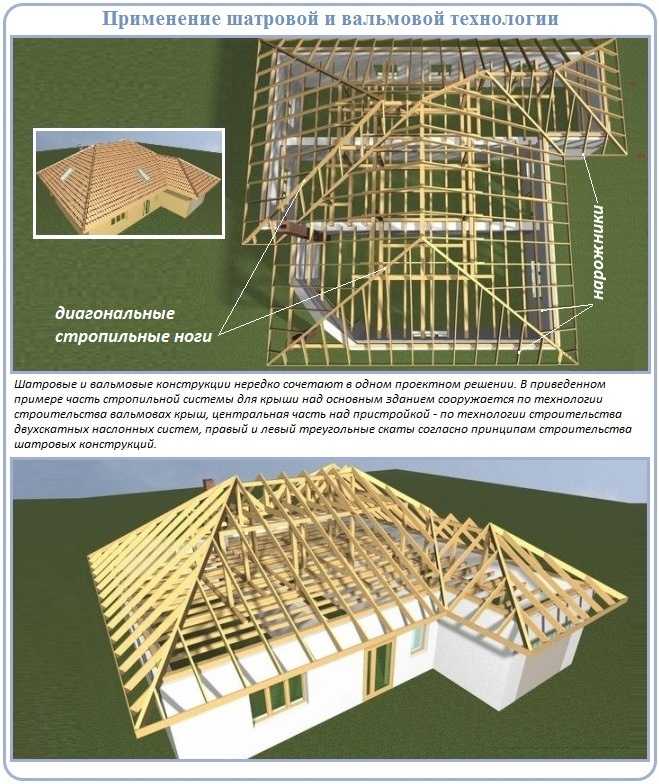 Вальмовая кровля проект