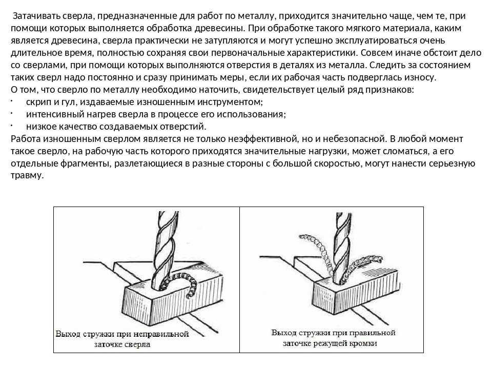 Как заточить сверло. Угол заточки сверла по дереву таблица. Под каким углом затачивать сверла. Как заточить спиральное сверло. Сверло по металлу схема обработки.