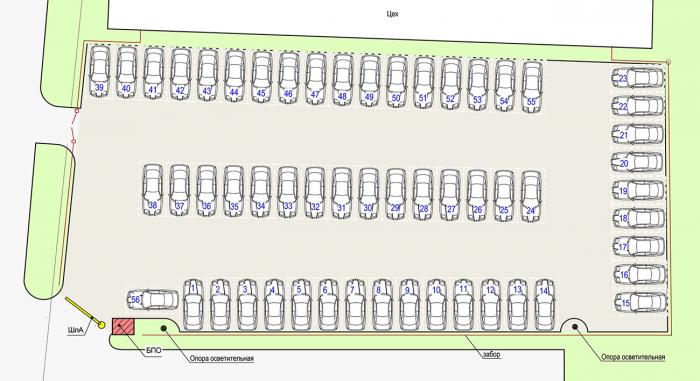 Схема размещения автомобилей на открытых автостоянках