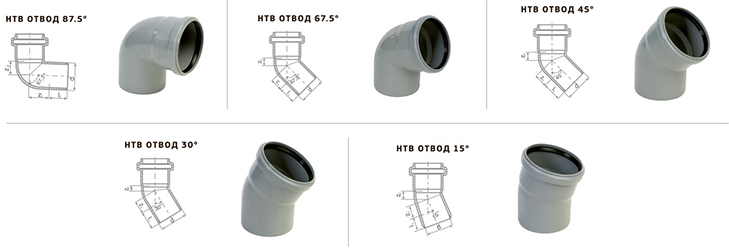 Мм бывает. Габариты отвод 110мм 15. Угол 45 градусов канализационной трубы 40 мм. Отвод трубы 45 градусов 110мм. Отвод 90 градусов 110 канализационный наружный.