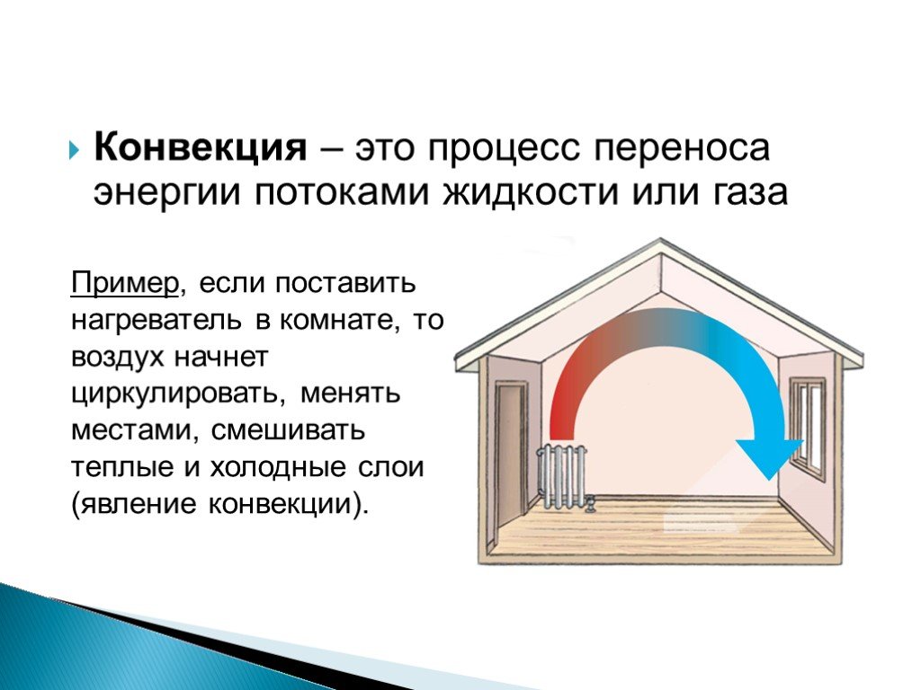 Конвекция это простыми словами. Конвекция это в физике кратко. Конвекция в природе. Примеры конвекции. Процесс конвекции.