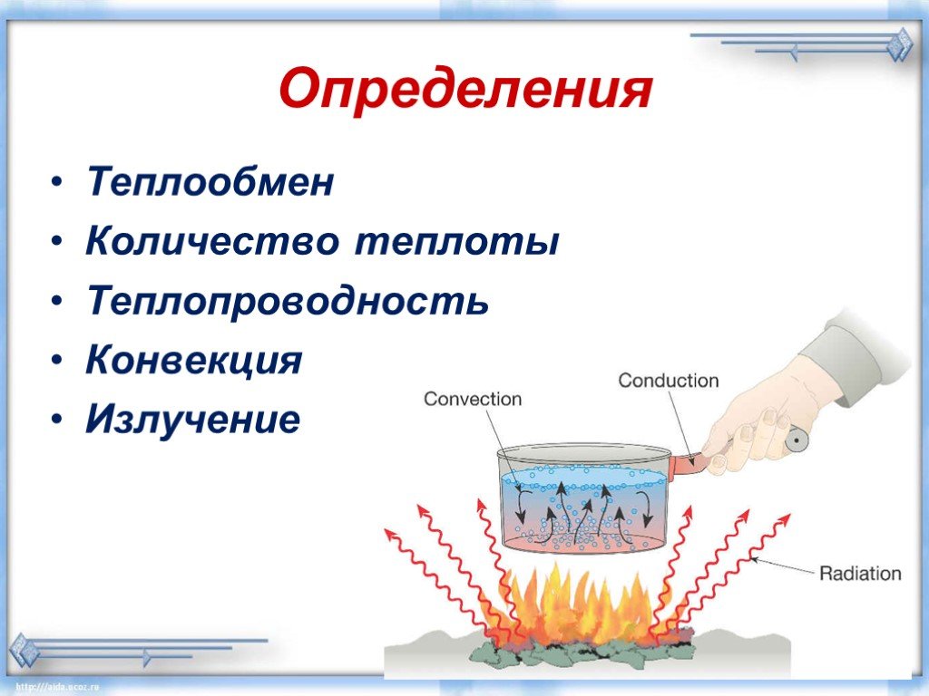 Внутренний теплообмен. Теплопроводность конвекция излучение. Отличия теплопроводности конвекции и излучения. Теплопередача конвекция излучение. Передача тепла излучением.