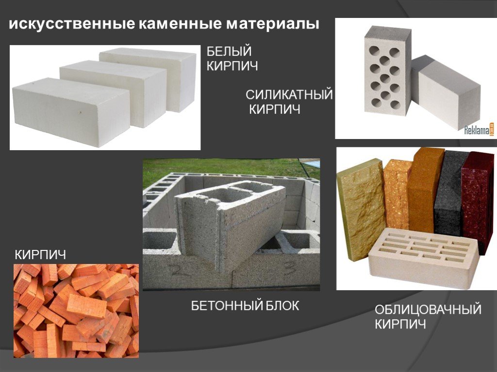 Строительные материалы и изделия определение. Каменные строительные материалы. Строительные материалы из камня. Искусственные каменные строительные материалы. Материалы для возведения стен.