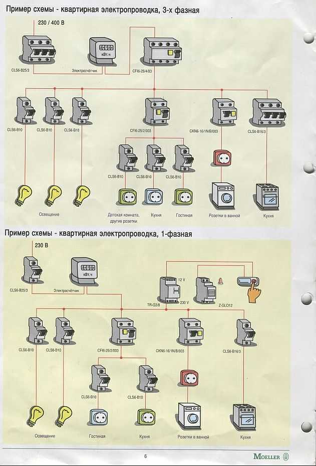 Составить схему проводки