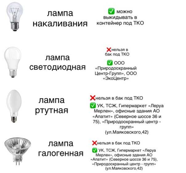 Чем отличается лампа. Преимущества галогенных ламп накаливания :. Ртутные и диодные лампы. Лампы led ртуть. Сравнение светодиодных и ртутных лампочек.