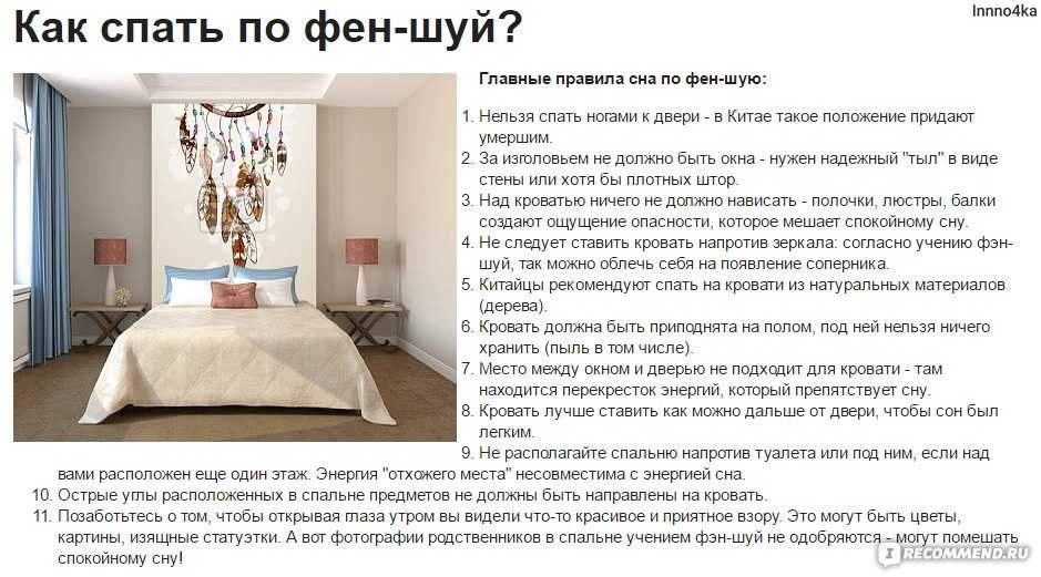 Как правильно расположить кровать в спальне относительно дверей и окон фото