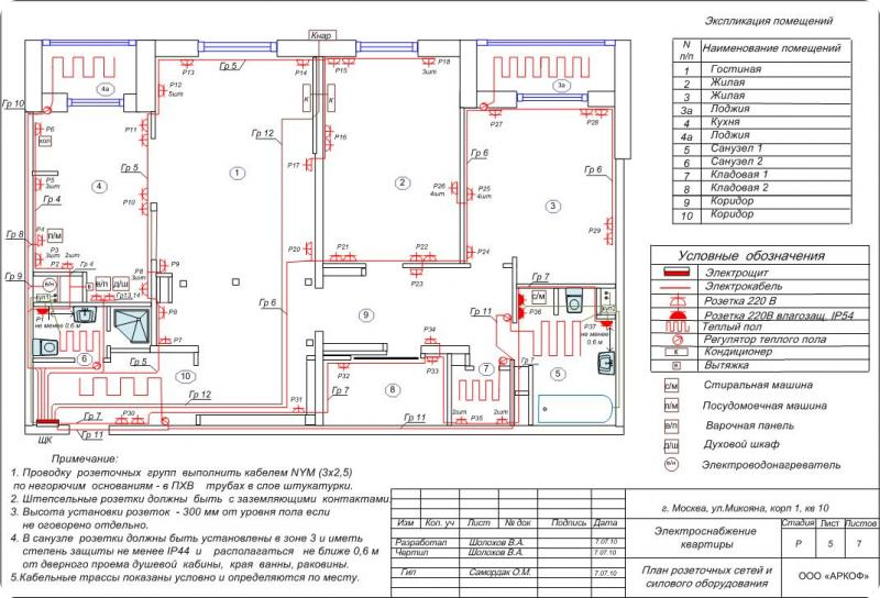 План разводки электрики