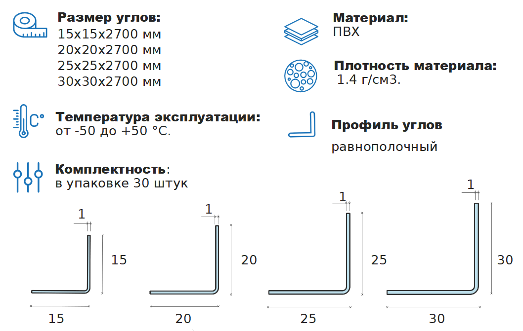 Размер пвх