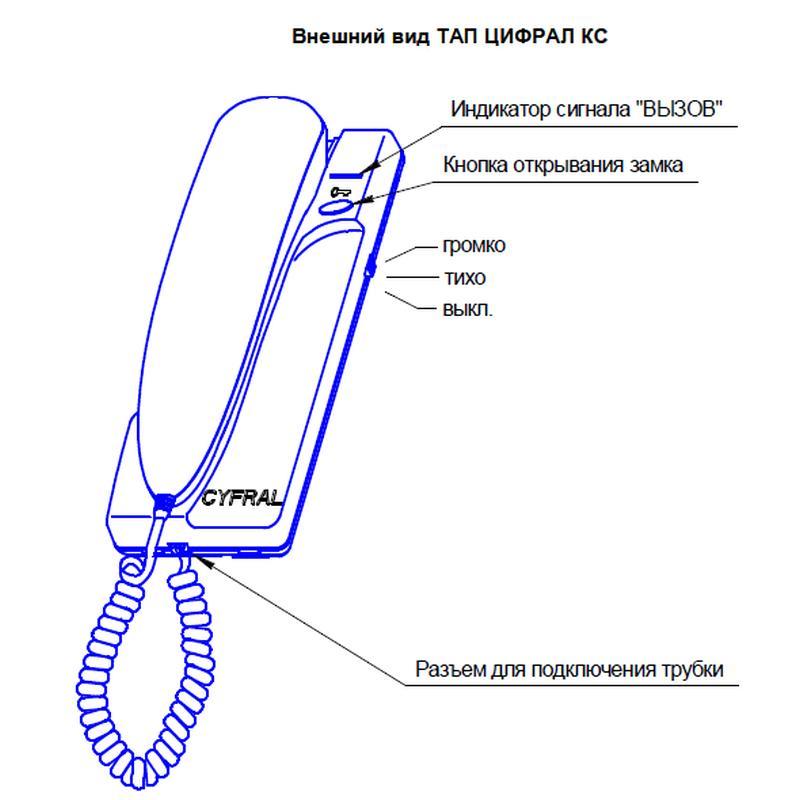 Цифрал звуки. Трубка для домофона Cyfral КС. Трубка координатного домофона Цифрал. Трубка абонентская переговорная Цифрал КС схема. Схема подключения трубки домофона Цифрал.