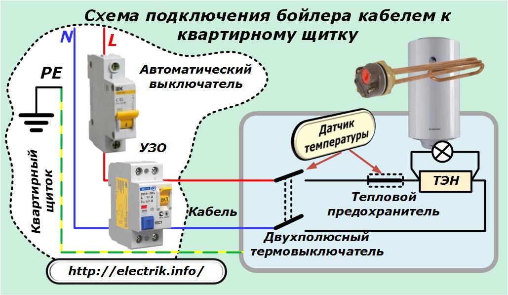 Монтаж дифавтомата схема