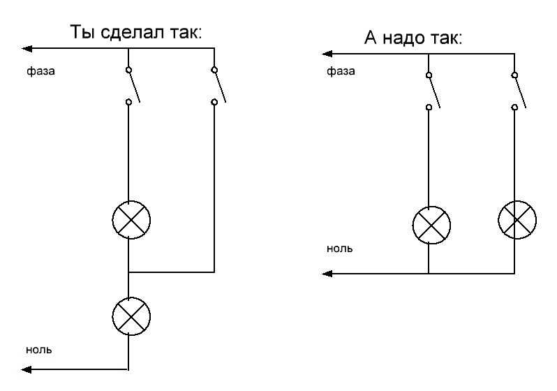 Фаза ноль обозначение на схемах