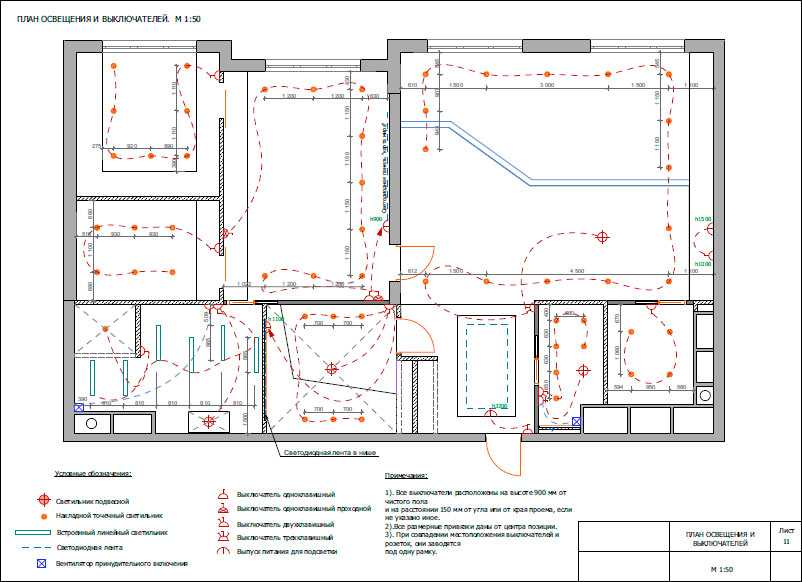 План размещения светильников и выключателей