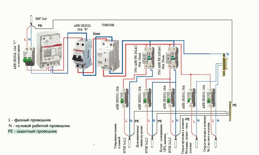 Эл схема эл проводки в квартире