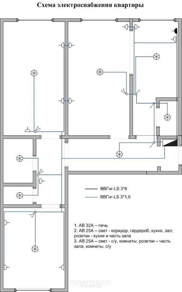 Типовая схема электропроводки в трехкомнатной квартире
