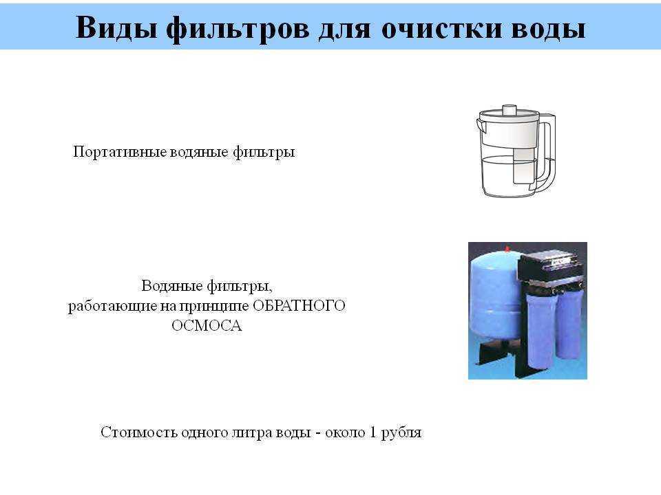 Тип очистки. Типы фильтрации воды. Какие виды фильтров бывают. Виды фильтров в химии. Основные типы фильтров для очистки воды.