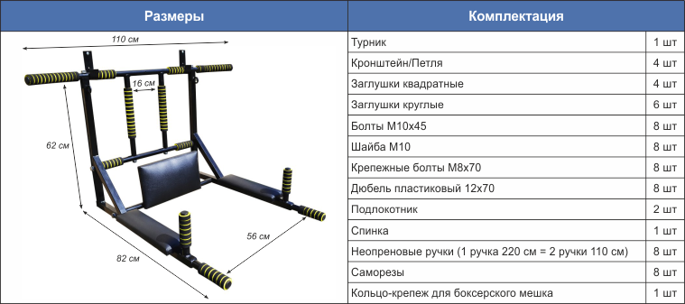 Чертеж турника 3 в 1 настенный