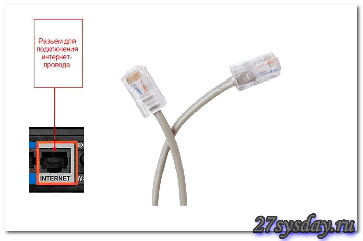 Разъем для подключения интернета к компьютеру