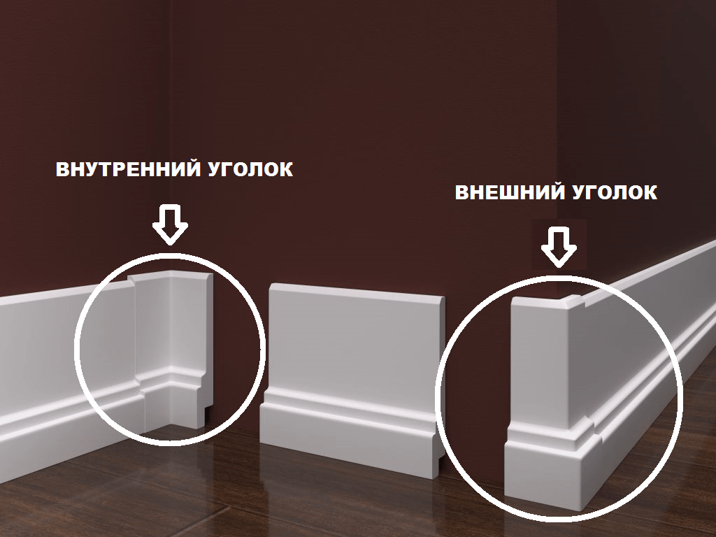 Как сделать угол на потолочном плинтусе. Внутренний уголок для плинтуса. Угол для напольного плинтуса из полистирола. Вырезать внутренний угол потолочного плинтуса. Для вырезания уголков плинтуса.