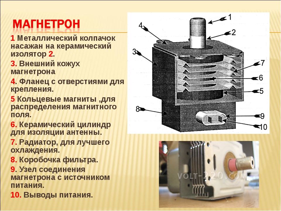 Магнетрон схема включения