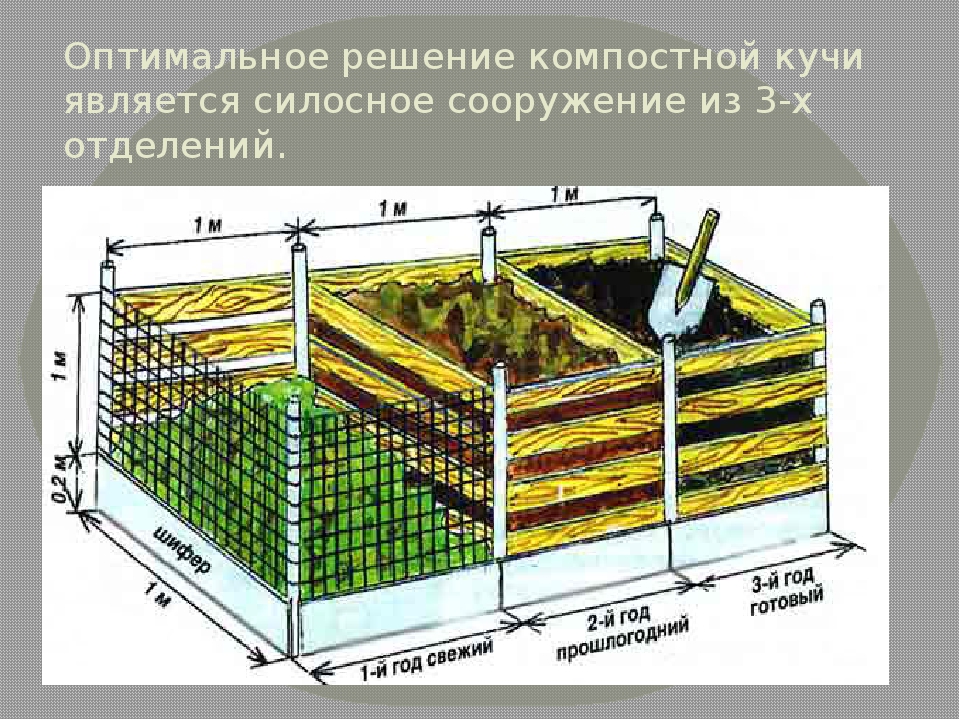 Компостер из дерева схема