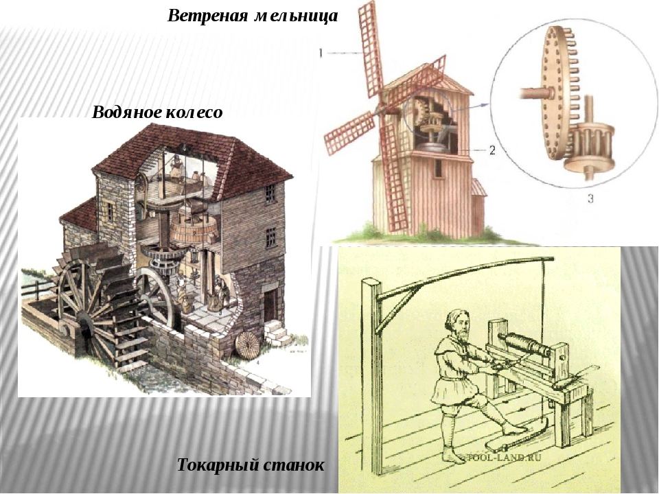 Чертеж водяной мельницы